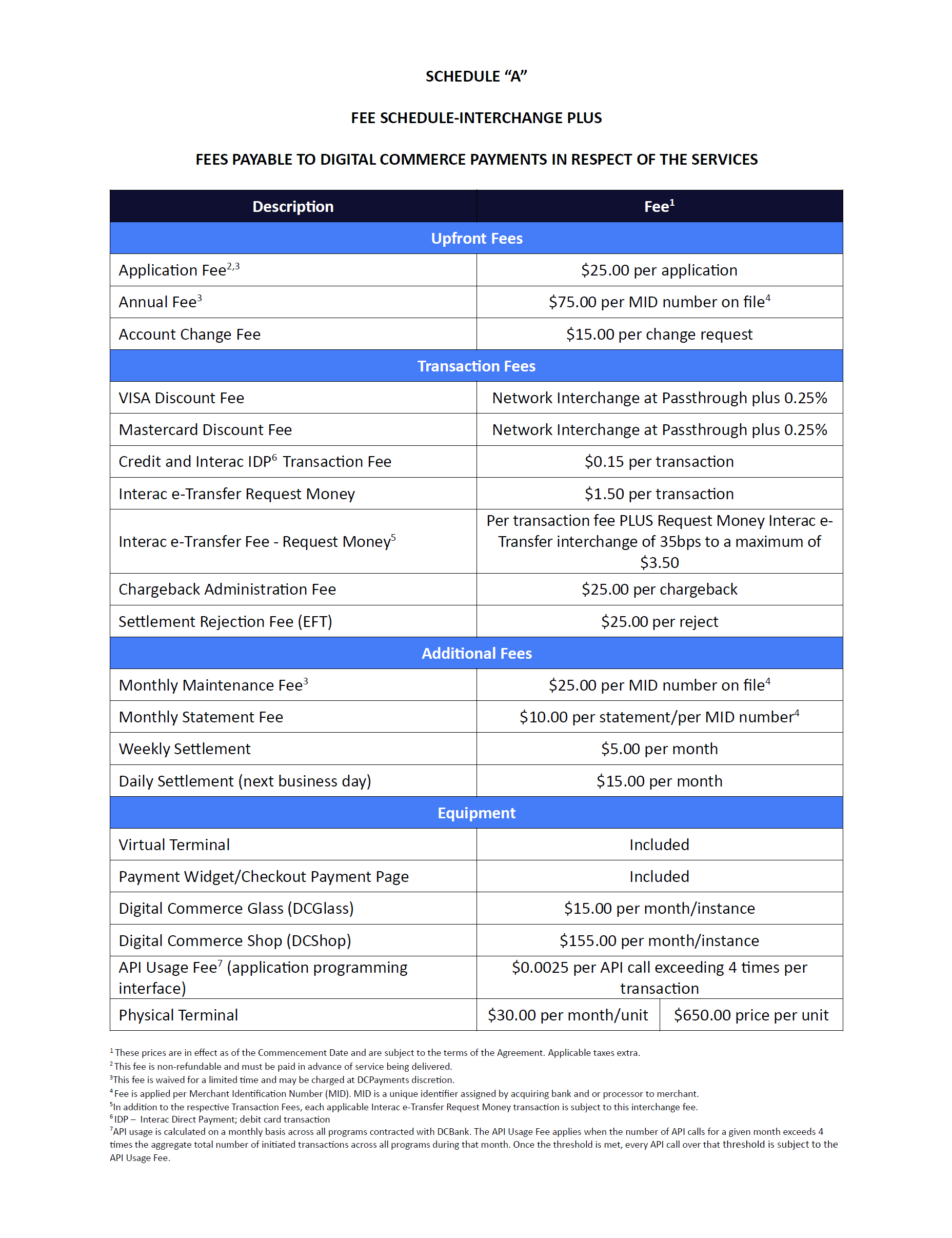 Accquirng-Interchange