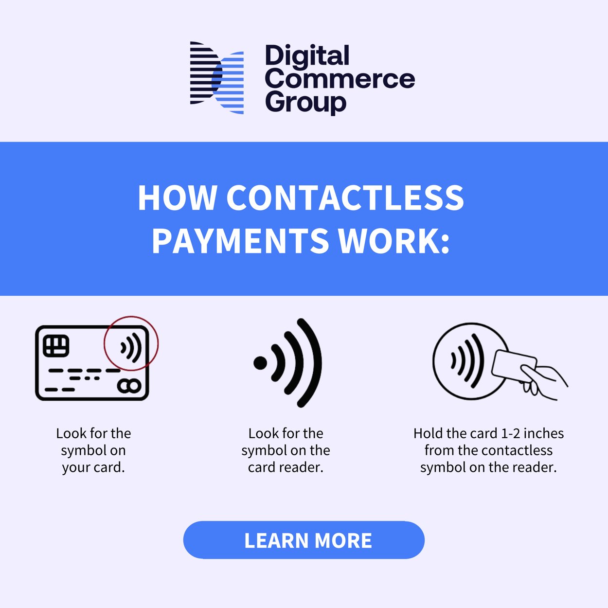 Tap Into the Future With Contactless Payments