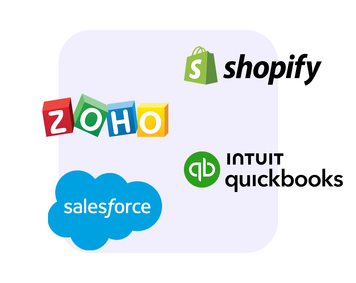 Partner Integrations (2)